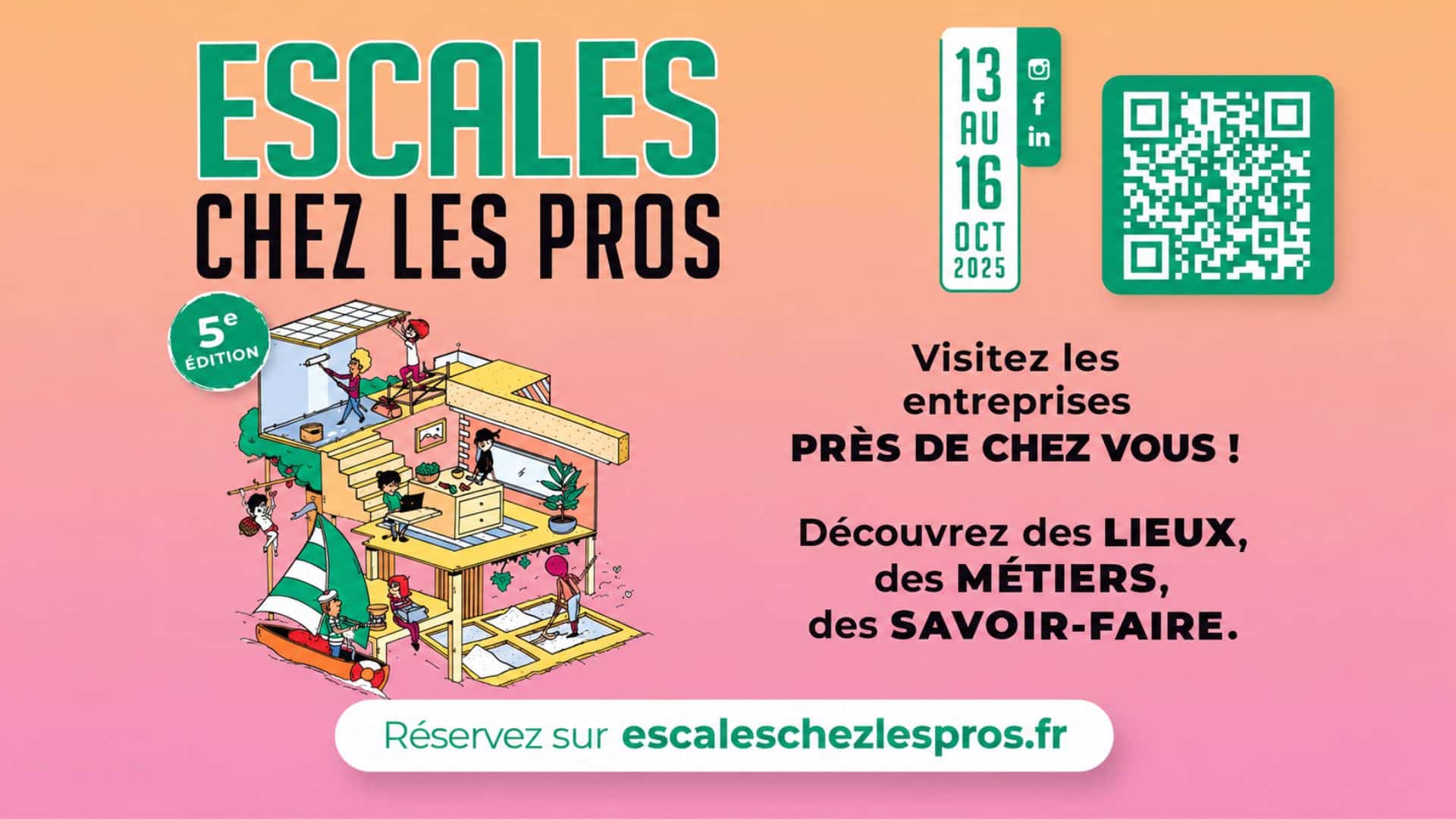 Le guide ultime pour les testeurs de produit débutants