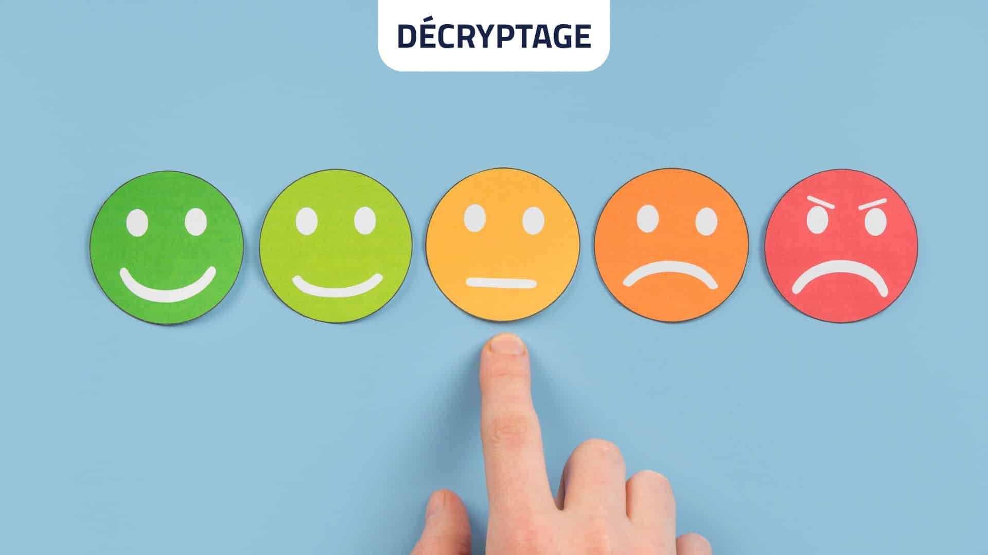 Illustration du score NPS avec des visages allant du plus content au moins content et une main choisissant l’expression « moyennement contente » pour évaluer la satisfaction.